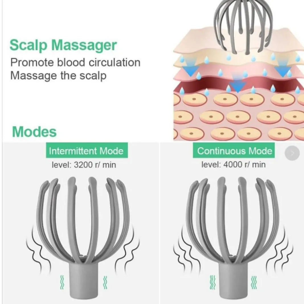 Electric Scalp Massager