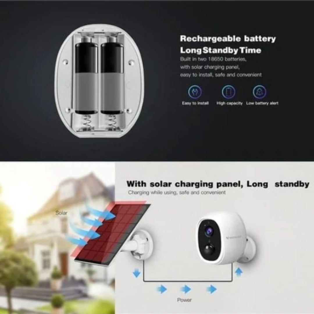 Solar Powered Security Camera, WiFi Controlled, Rechargeable, Waterproof